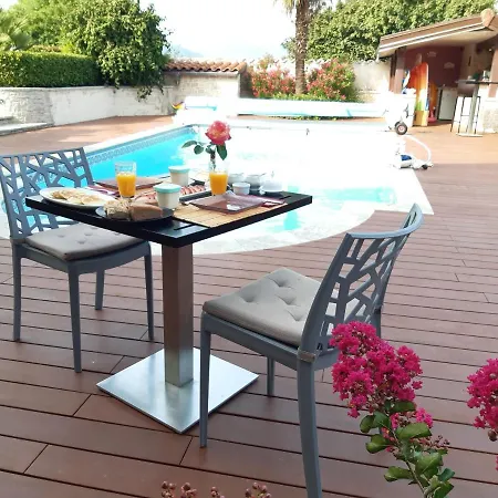 Un Petit Coin De Paradis A Haute * Jarrie